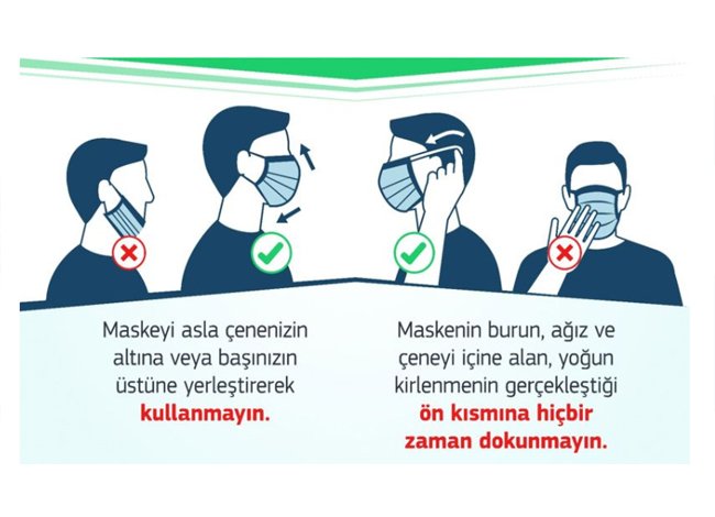 DOĞRU MASKE KULLANIMI