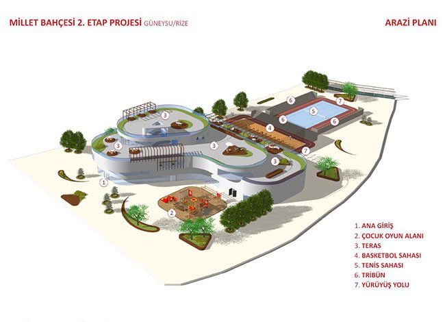 MİLLET BAHÇESİ 2. ETAP PROJESİ